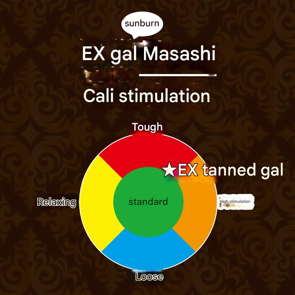 Toys Heart - EX Tanned Gal Mashimashi Kari Shigeki