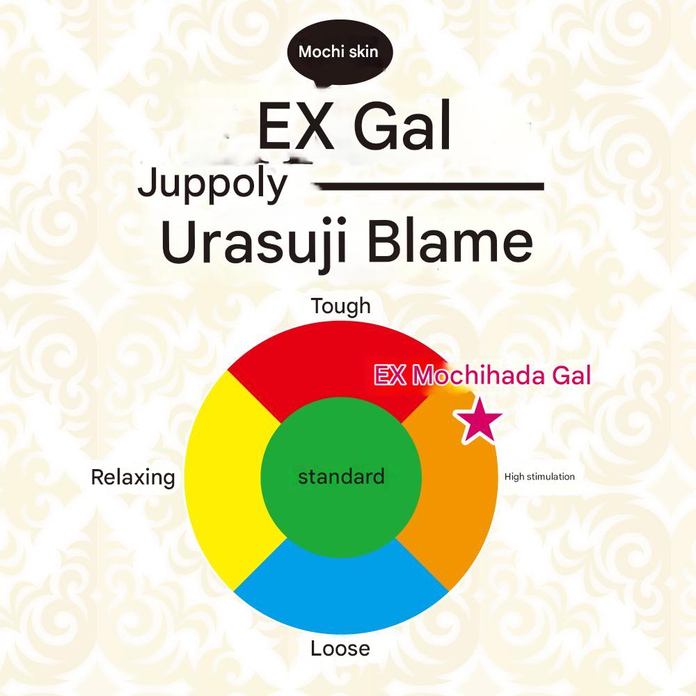 Toys Heart - EX Mochi Skin Gal Juppori Urasuji Seme