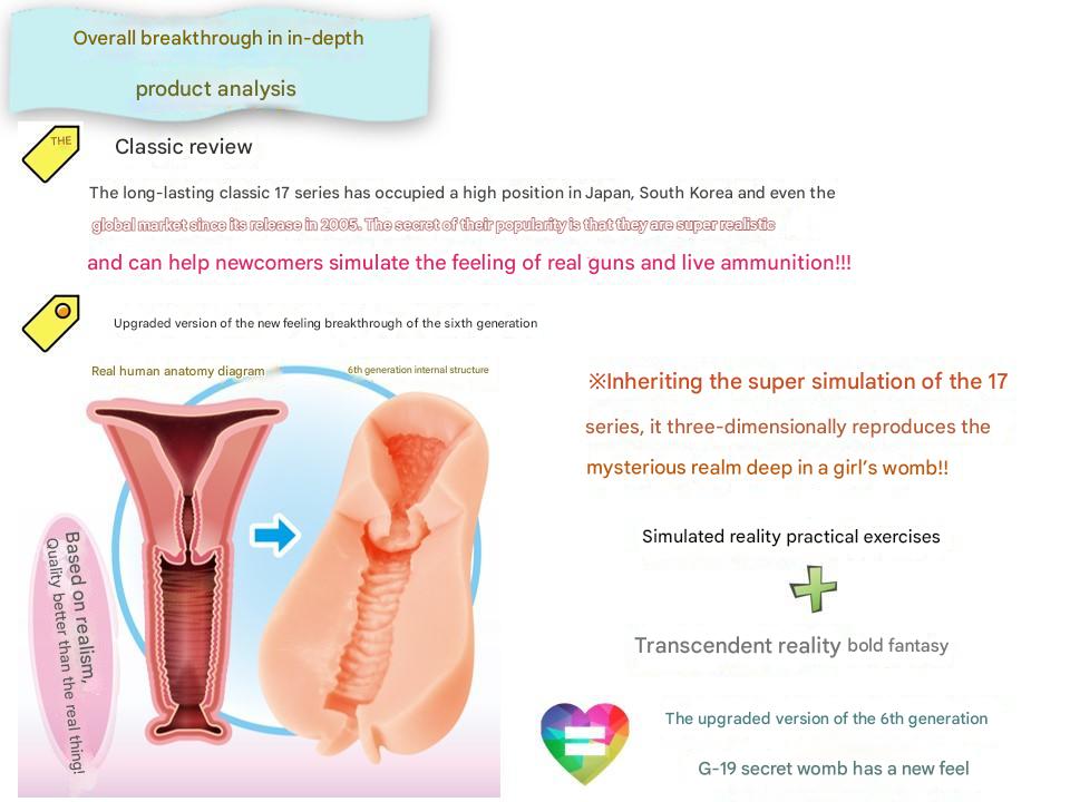 Toys Heart - G-19 Secret Uterus