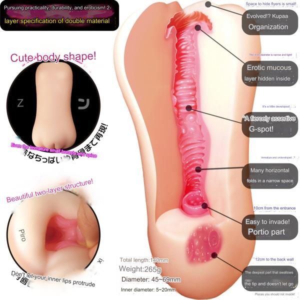 Magic Eyes - Sujiman Kupa Rina (Uterus Sex)