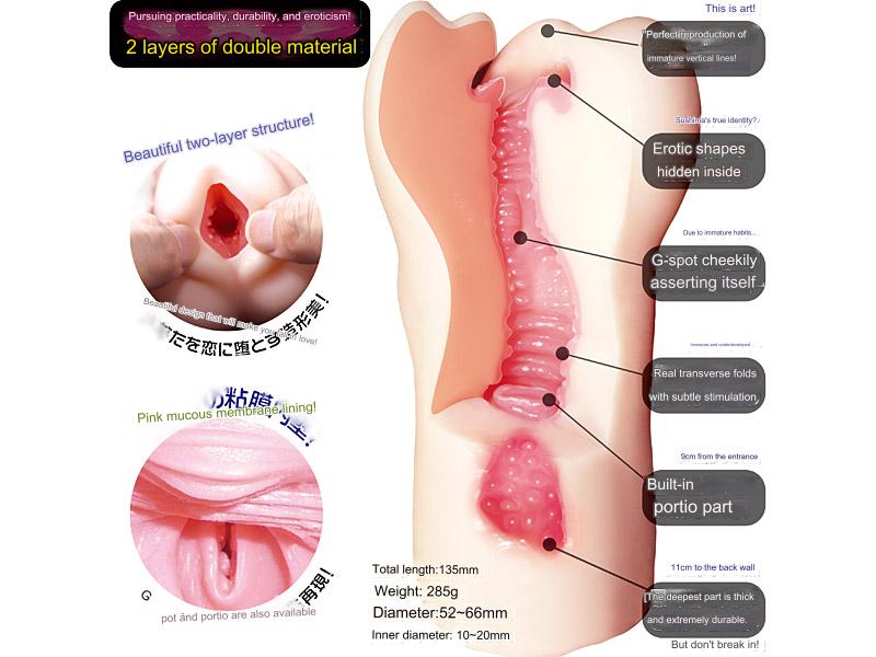 Magic Eyes - Sujiman Kupa Roa (Uterus Sex)