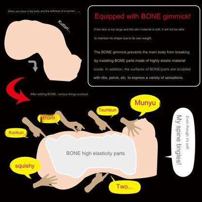 Magic Eyes - Internal Structure of a Moe Body / Kaitai Shinsho (Mini Doll)