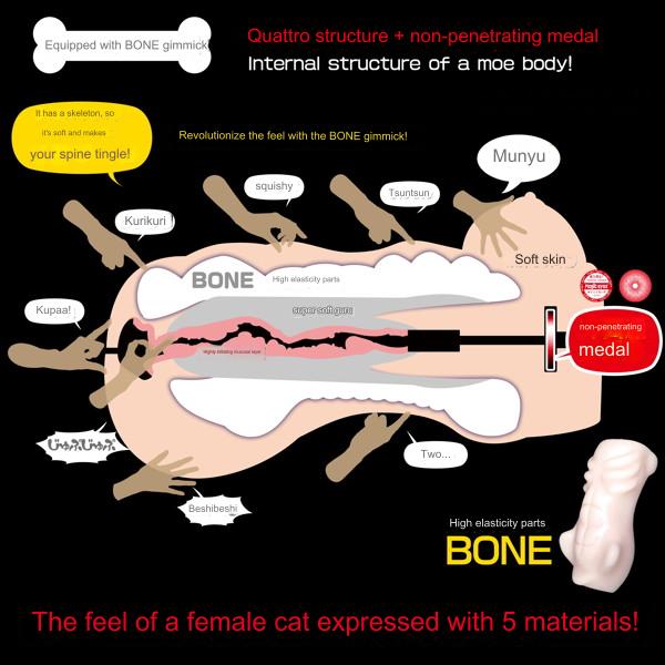 Magic Eyes - Internal Structure of a Moe Body / Kaitai Shinsho (Mini Doll)